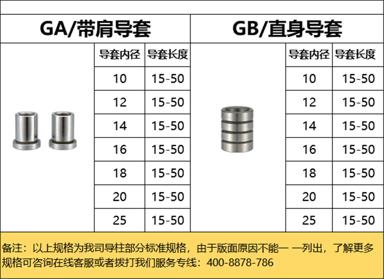 模具導套規(guī)格