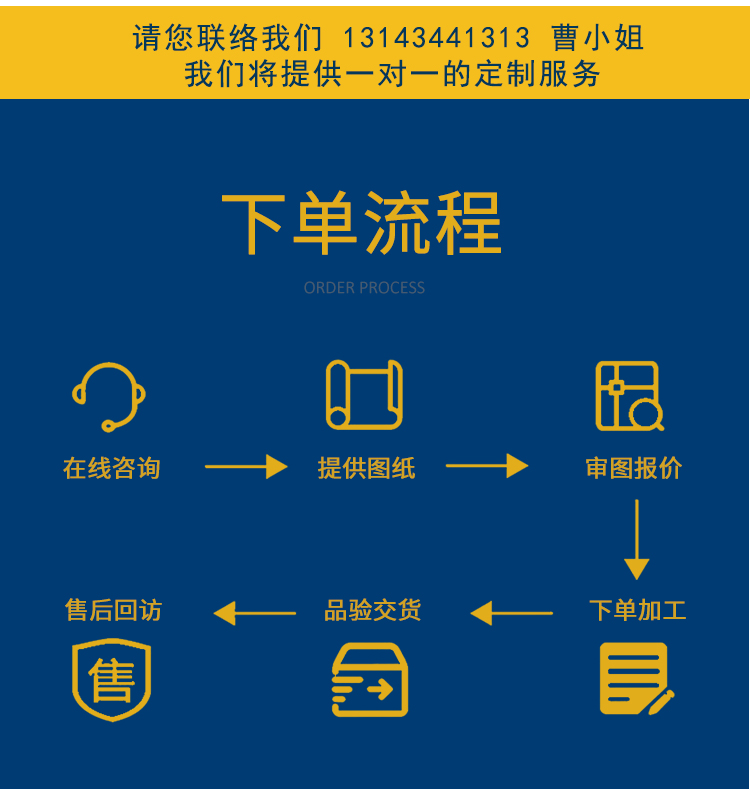 沖針沖頭廠家詳情頁(yè)_13.jpg